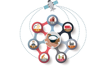 區(qū)塊鏈?zhǔn)称匪菰聪到y(tǒng)具有哪些功能特點(diǎn)？