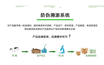 防偽溯源系統(tǒng)可以帶來什么優(yōu)勢作用？