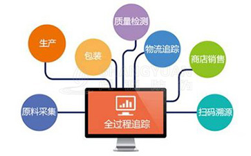 什么是追溯系統(tǒng)？制作它有哪些必要性？