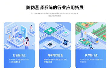 防偽溯源系統(tǒng)