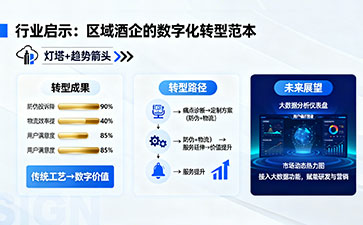 區(qū)塊鏈溯源