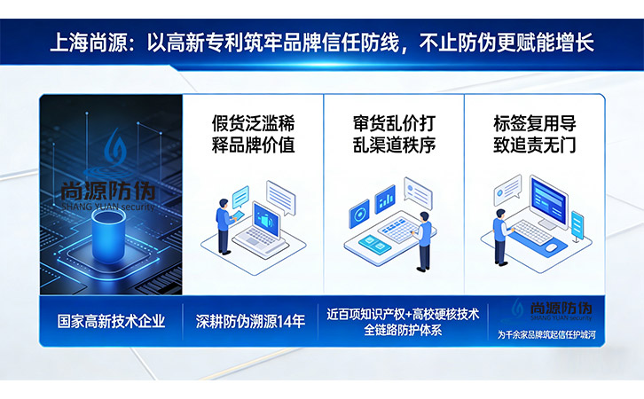 告別假貨竄貨！上海尚源定制化防偽方案激活品牌價(jià)值