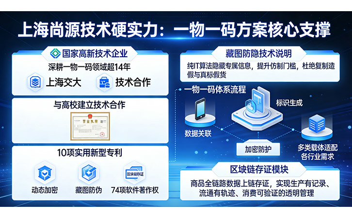 一物一碼防偽標(biāo)簽
