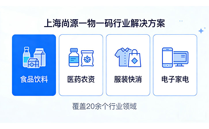 一物一碼防偽溯源