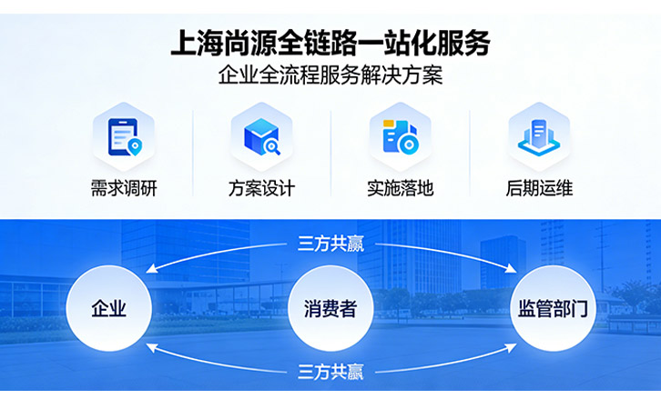 一物一碼防偽公司