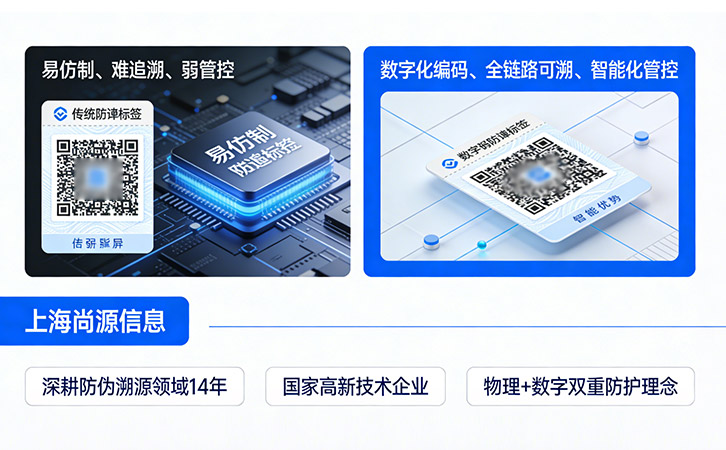 數(shù)碼防偽迭代升級(jí)，雙重技術(shù)構(gòu)筑行業(yè)壁壘