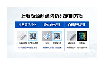 上海尚源防偽