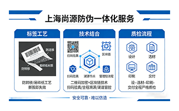 尚源防偽：制定防偽標簽需要考慮的因素