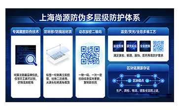 上海尚源防偽