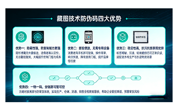 藏圖技術(shù)防偽碼：隱形圖文密碼，構(gòu)筑品牌安全新壁壘