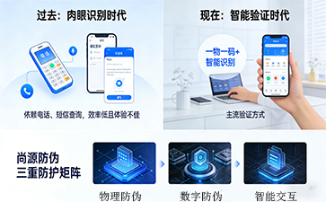 從“避坑”到“信賴(lài)”：2026防偽溯源新趨勢(shì)