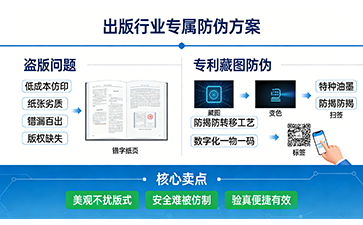 一書一碼護(hù)版權(quán)·科技守真助書香