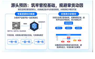 經(jīng)銷(xiāo)商多平臺(tái)竄貨溯源管控方案
