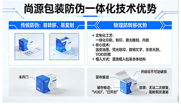 上海尚源防偽