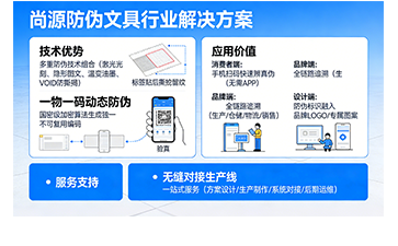 上海尚源防偽