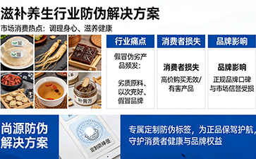 上海尚源防偽