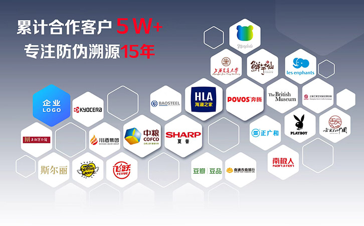 防偽公司