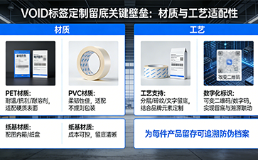 上海尚源防偽