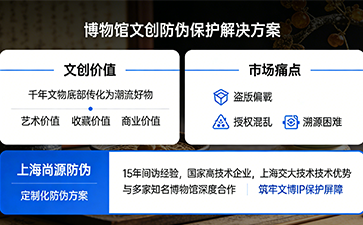 科技守護(hù)文博IP，賦能博物館文創(chuàng)正版價(jià)值
