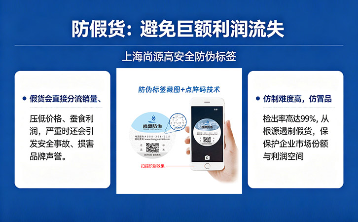 上海尚源防偽、