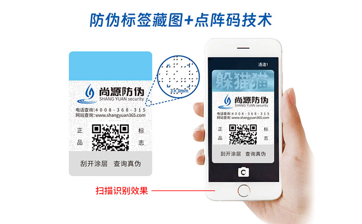 隱形藏圖防偽