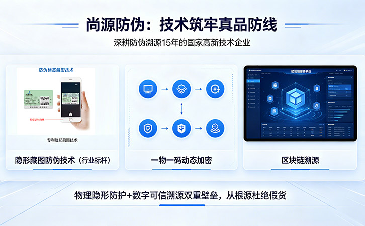 上海尚源防偽