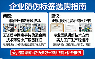 上海尚源防偽