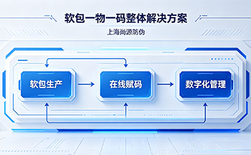 軟包一物一碼數(shù)字化賦能，重塑柔性包裝防偽溯源新標準