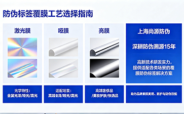 激光膜、啞膜、亮膜在防偽標(biāo)簽上的應(yīng)用場景解析
