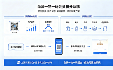 一物一碼會(huì)員積分系統(tǒng)，賦能品牌私域長(zhǎng)效運(yùn)營(yíng)