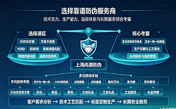 為什么選擇上海尚源防偽？一站式防偽解決方案服務商